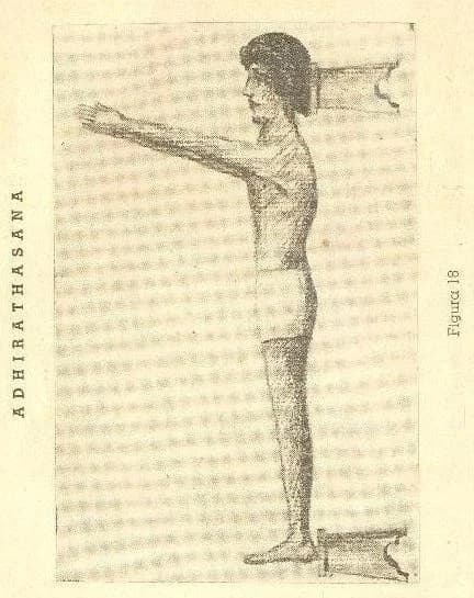 ADHIRATHASANA (Figura 18): the practitioner stands in profile on a raked board, arms extended straight before him at shoulder height. One of the two asana plates long flagged as missing from the archive — present all along, extracted but never registered.